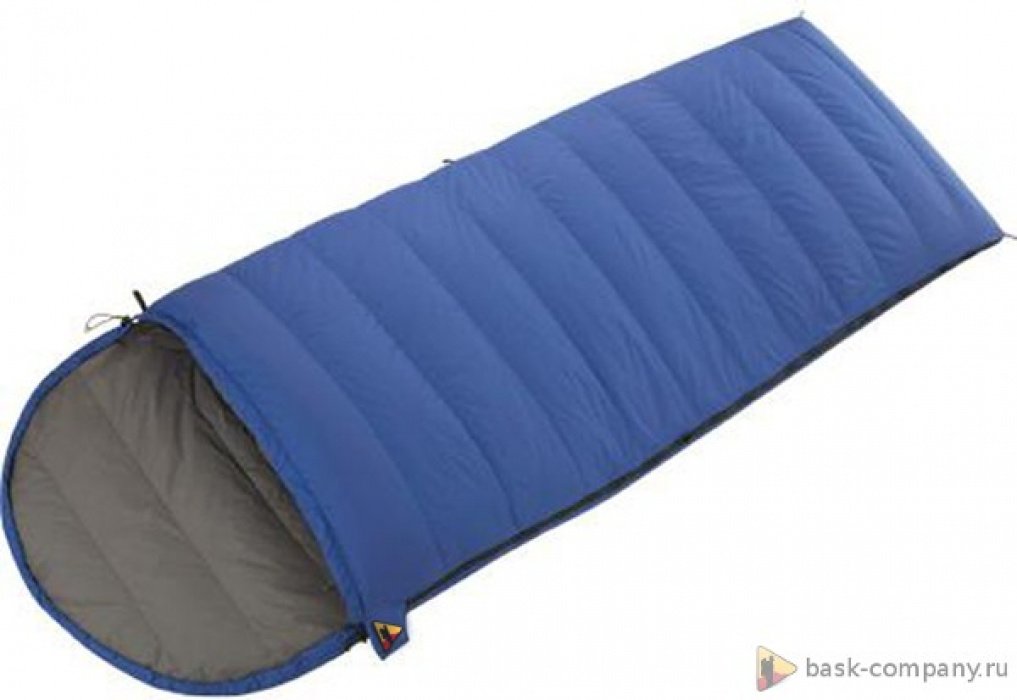 BLANKET PRO