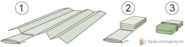 Туристический тент bask canopy v3 4x4 3608